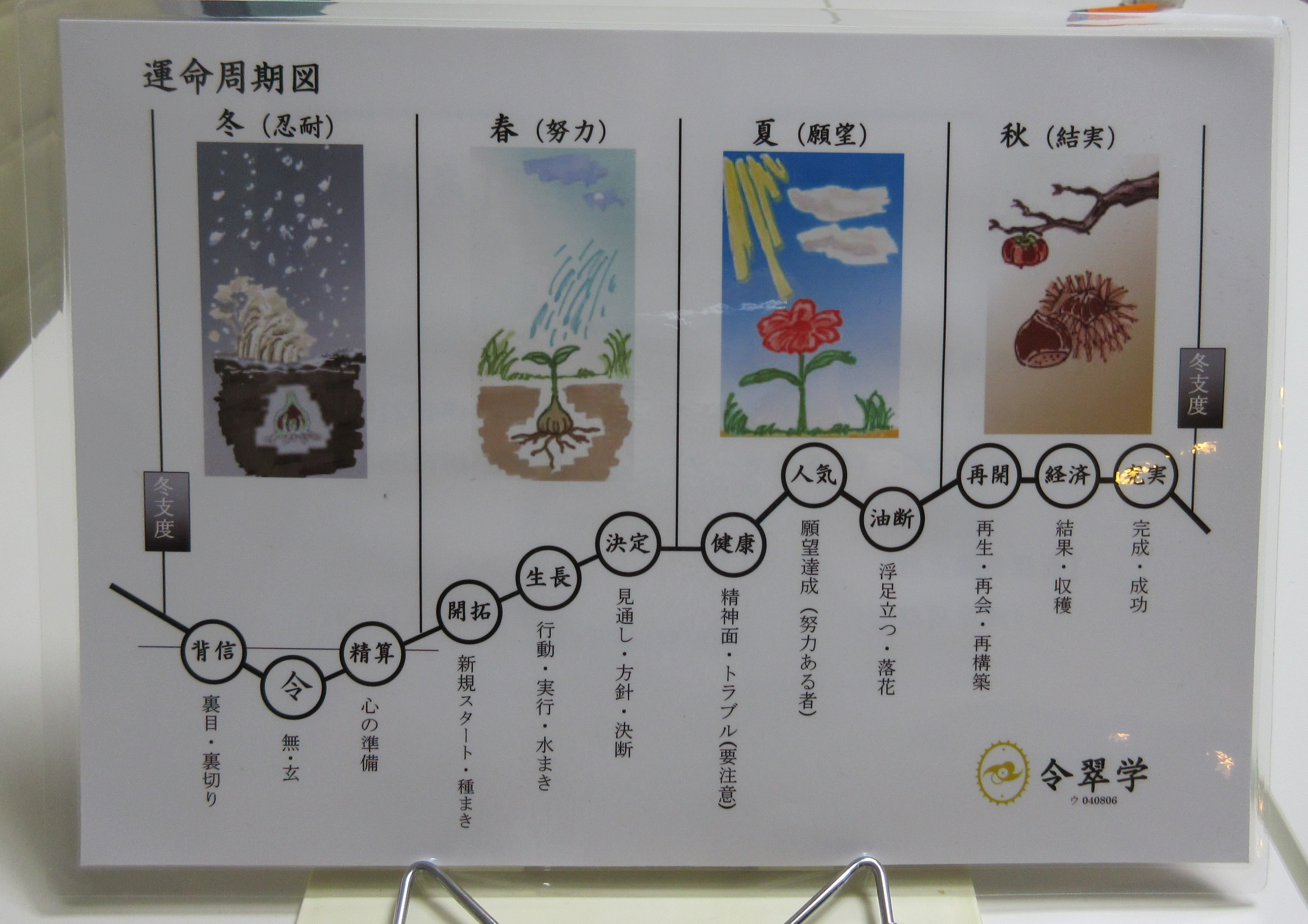 画像の説明 画像の説明